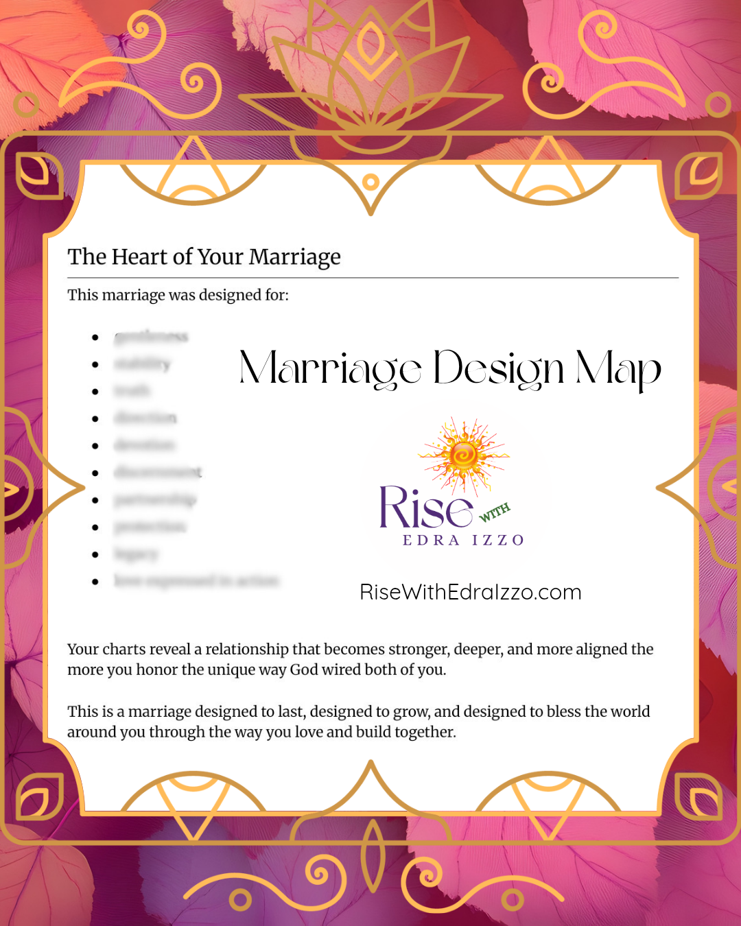 The Marriage Design Map: Premium Deep-Dive Relationship Blueprint (PDF Only)